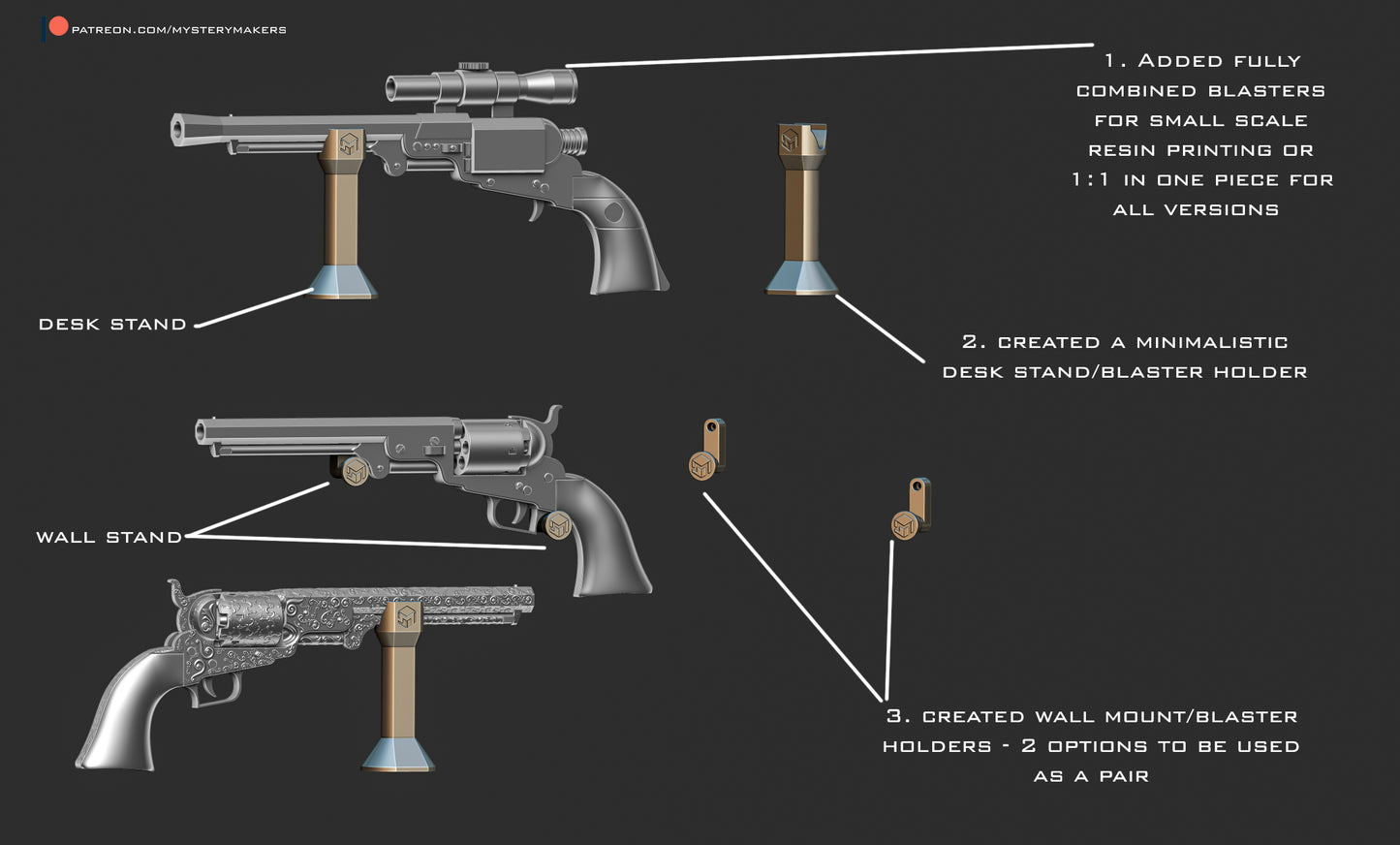 Cad Bane Blaster - 3d Printed Kit