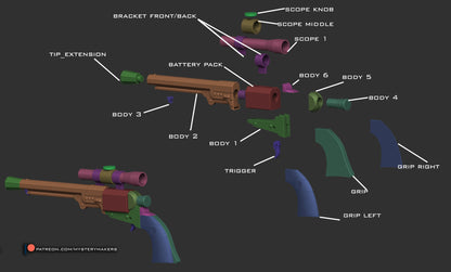 Cad Bane Blaster - 3d Printed Kit